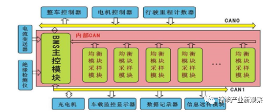 6372299656191304792326198